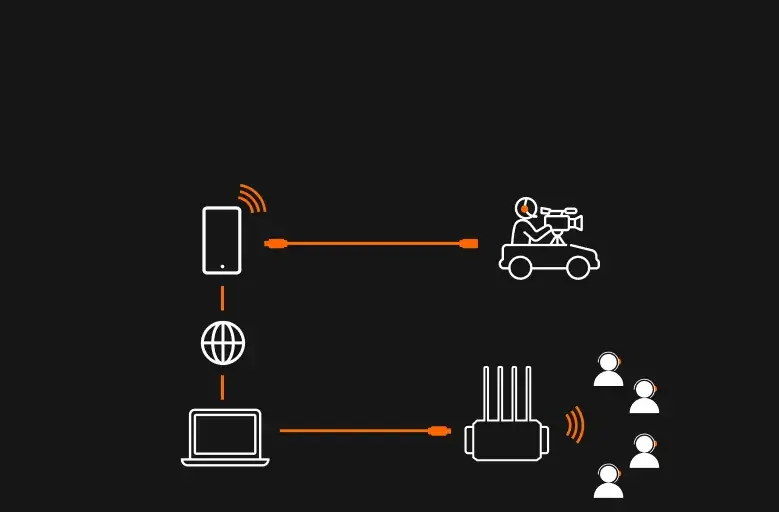 Remote Intercom